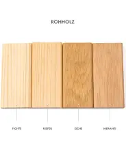Lasurfarben für Holzfenster